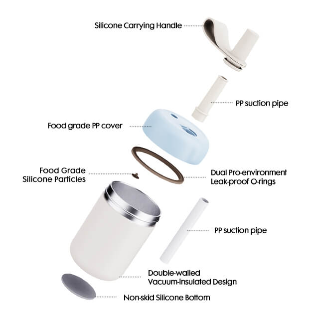 480ml Insulated Coffee Cup with Straw