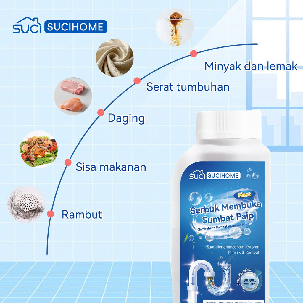 SUCIHOME Unclogging Powder Pipe Cleaner