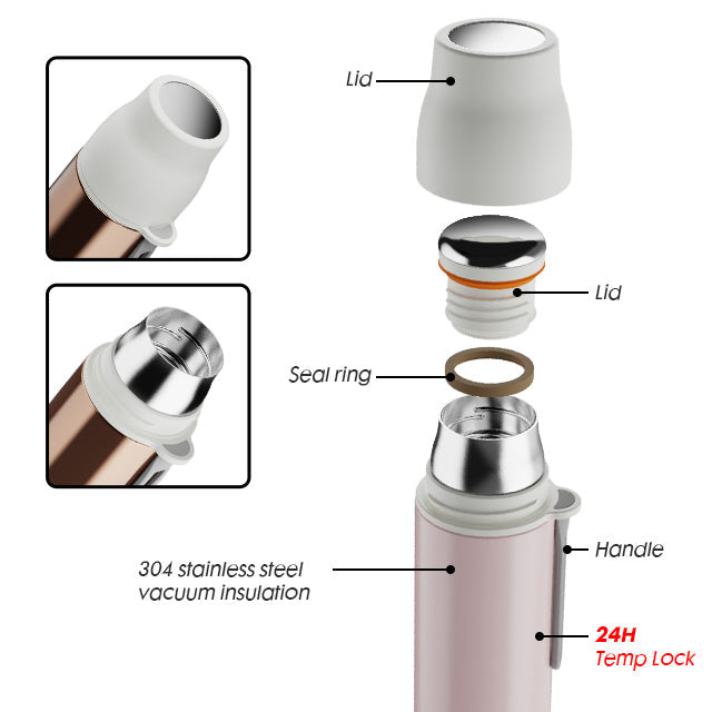 Double Wall Stainless Steel Water Bottle V800