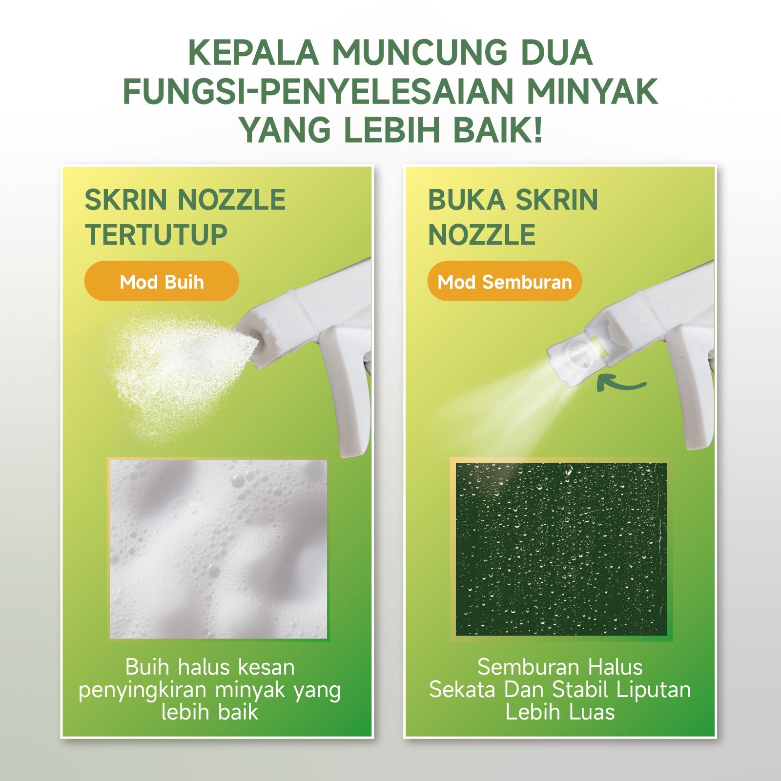 SUCIHOME Heavy Duty Kitchen Degreaser Spray
