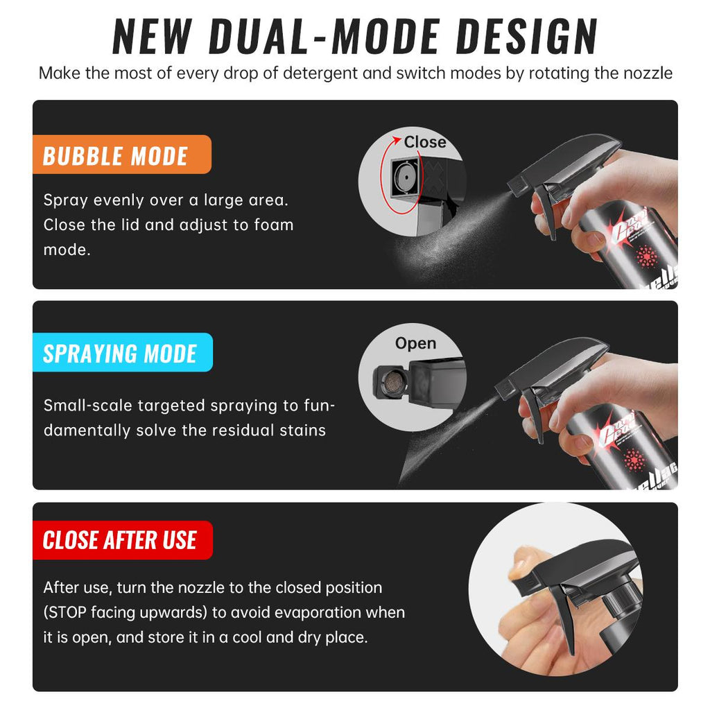 Multi-Purpose Car Interior Cleaner