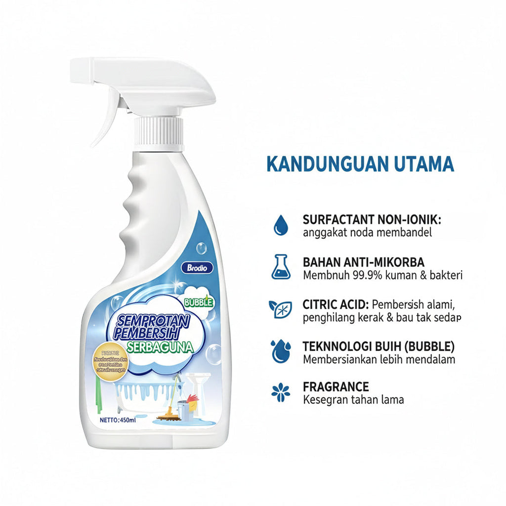 Multi-Surface Cleaner Spray