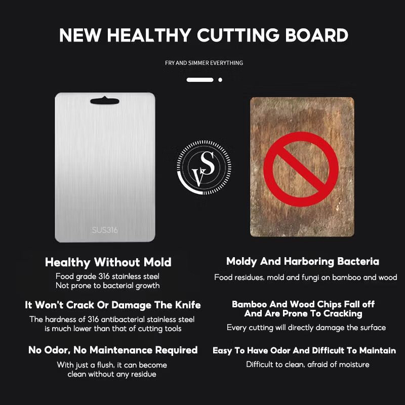 No-Mold Stainless Steel Chopping Board