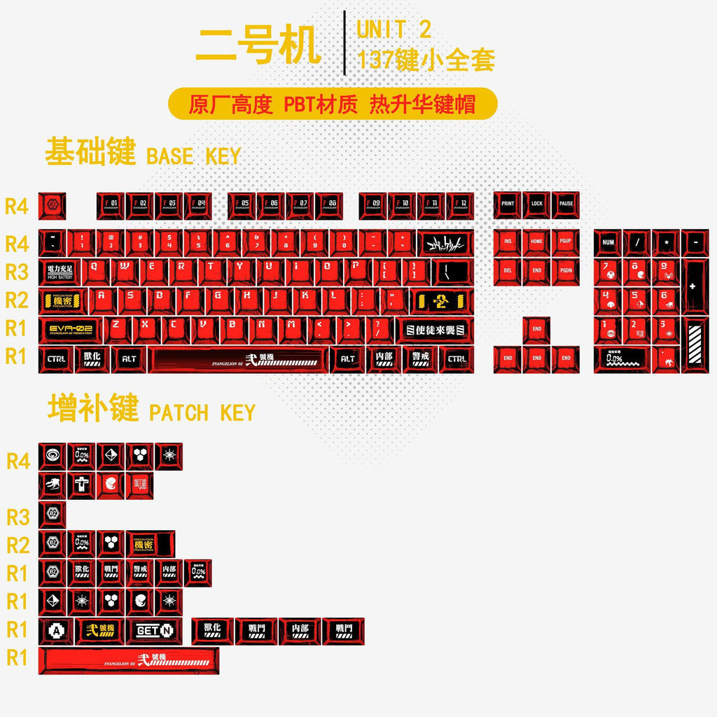 Gundam Comic Keycaps Original Height PBT Sublimation