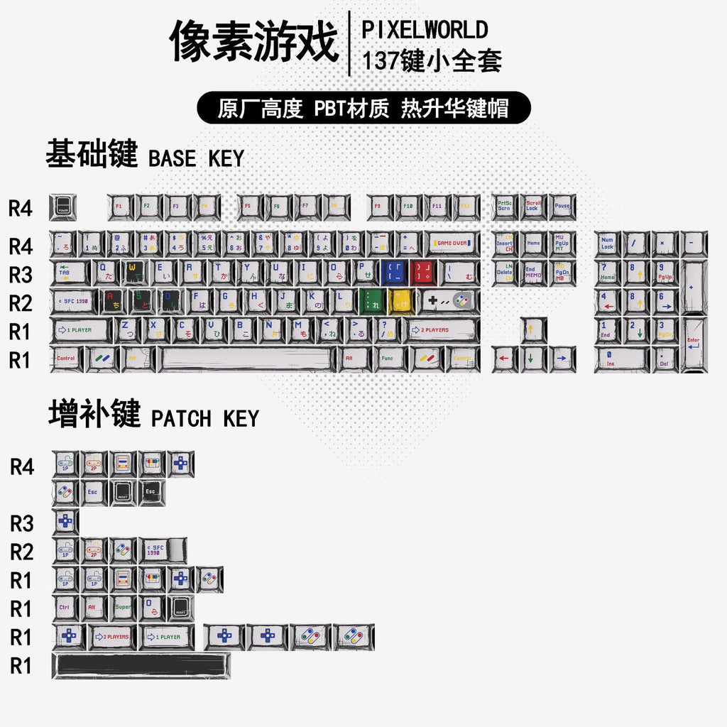 Gundam Comic Keycaps Original Height PBT Sublimation