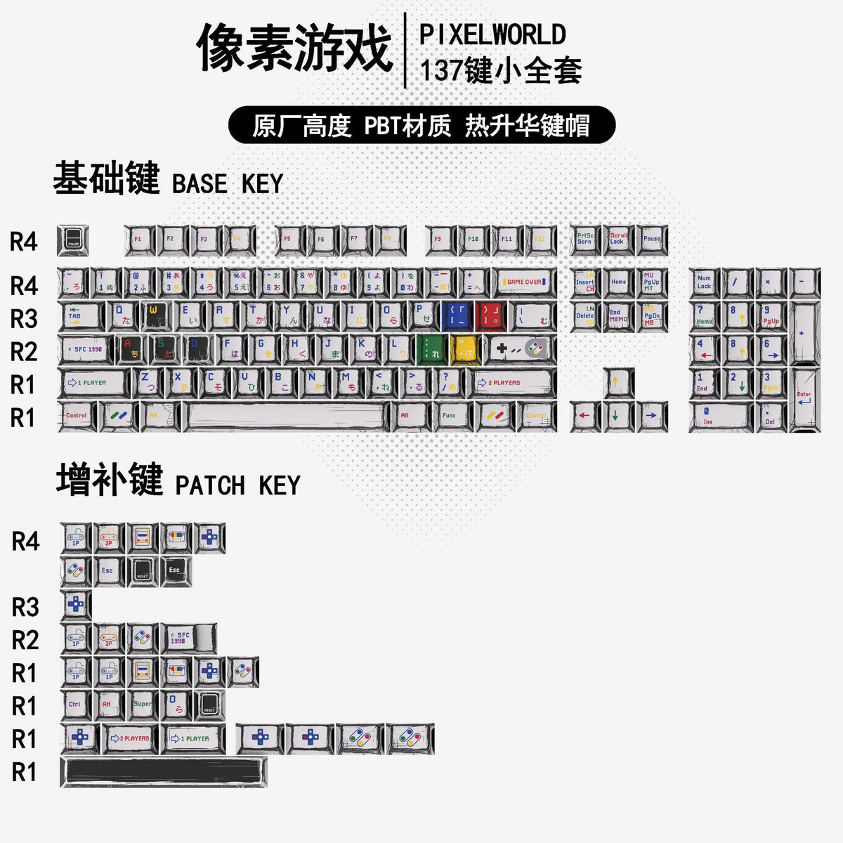 Gundam Comic Keycaps Original Height PBT Sublimation