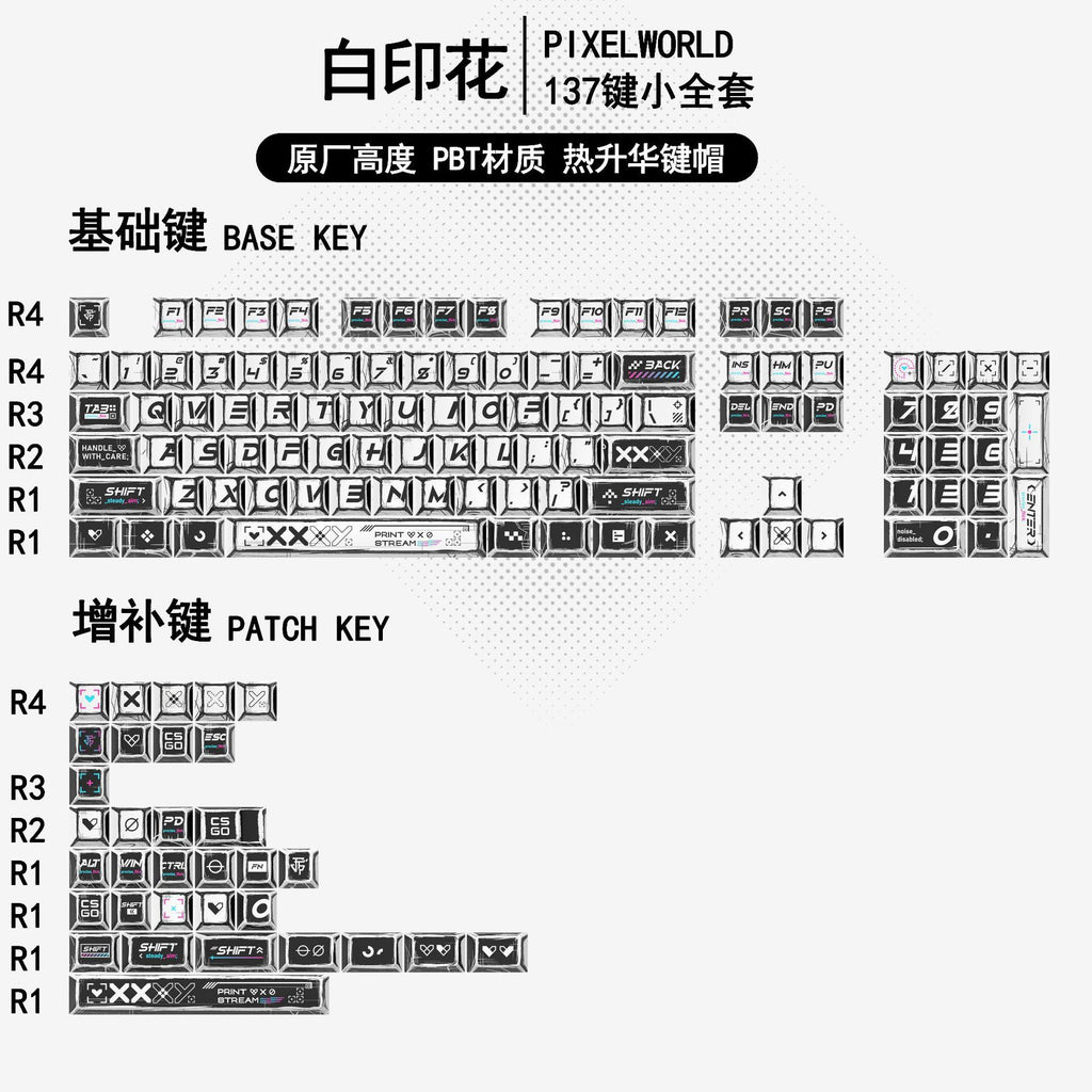 Gundam Comic Keycaps Original Height PBT Sublimation