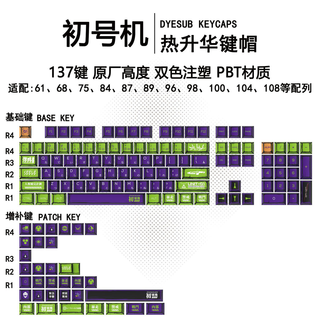 Gundam Comic Keycaps Original Height PBT Sublimation