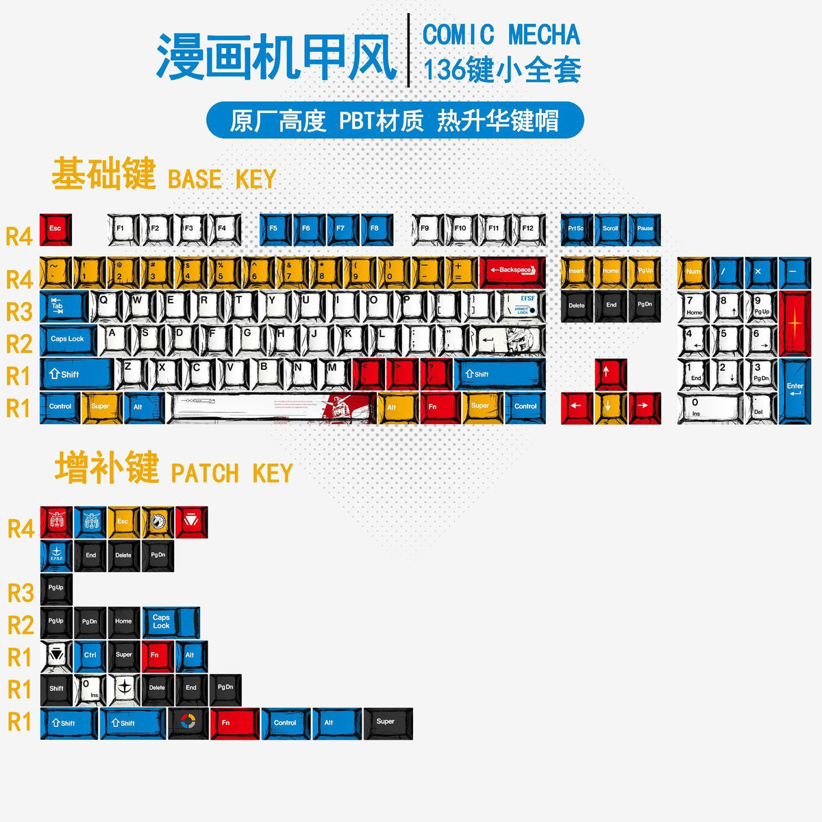 Gundam Comic Keycaps Original Height PBT Sublimation