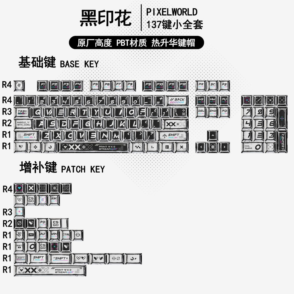 Gundam Comic Keycaps Original Height PBT Sublimation