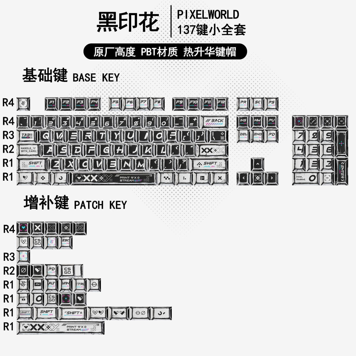 Gundam Comic Keycaps Original Height PBT Sublimation