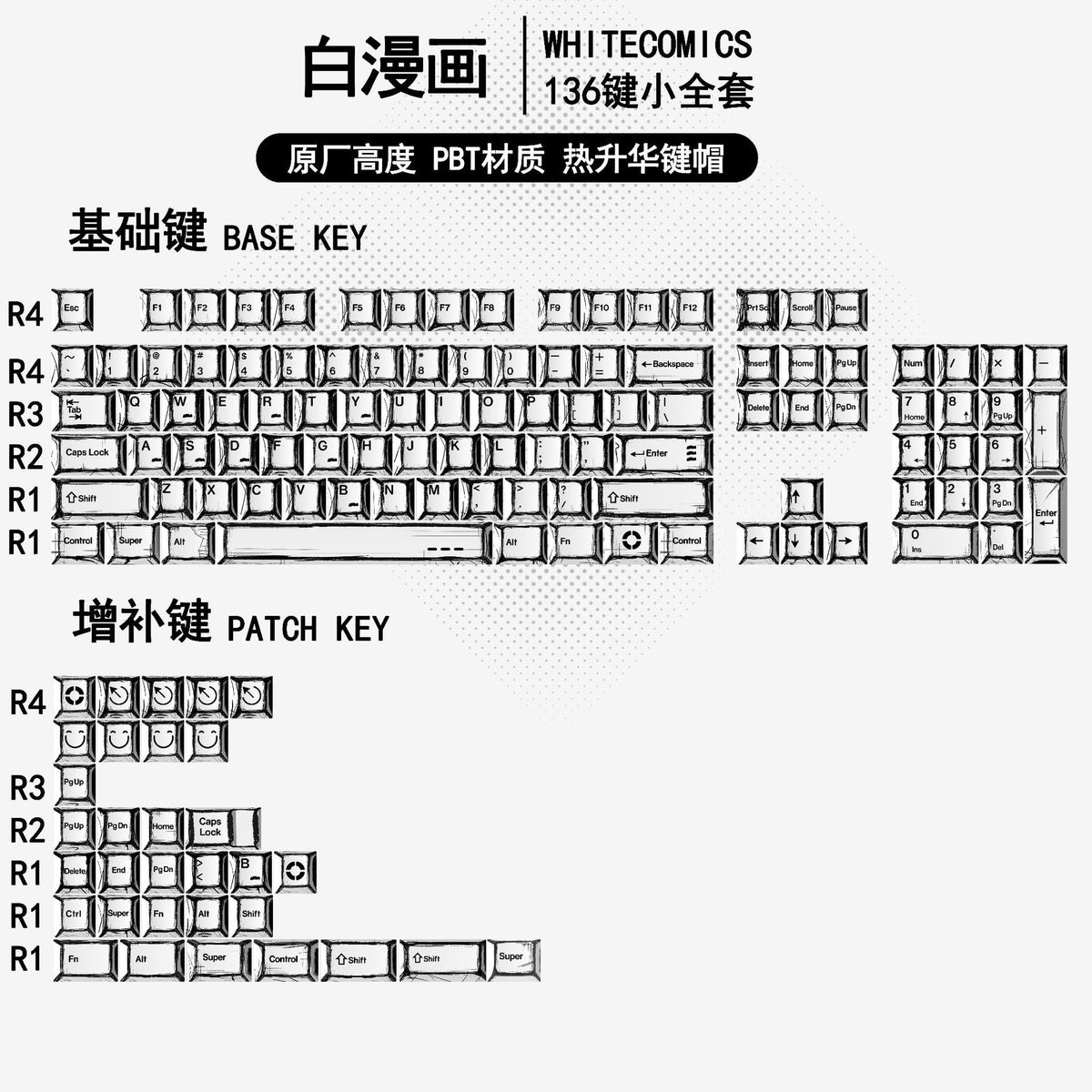 Gundam Comic Keycaps Original Height PBT Sublimation