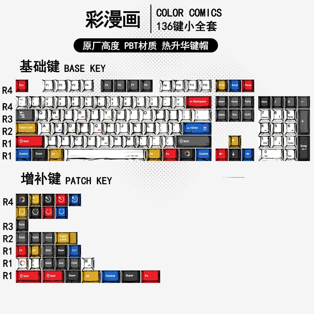 Gundam Comic Keycaps Original Height PBT Sublimation