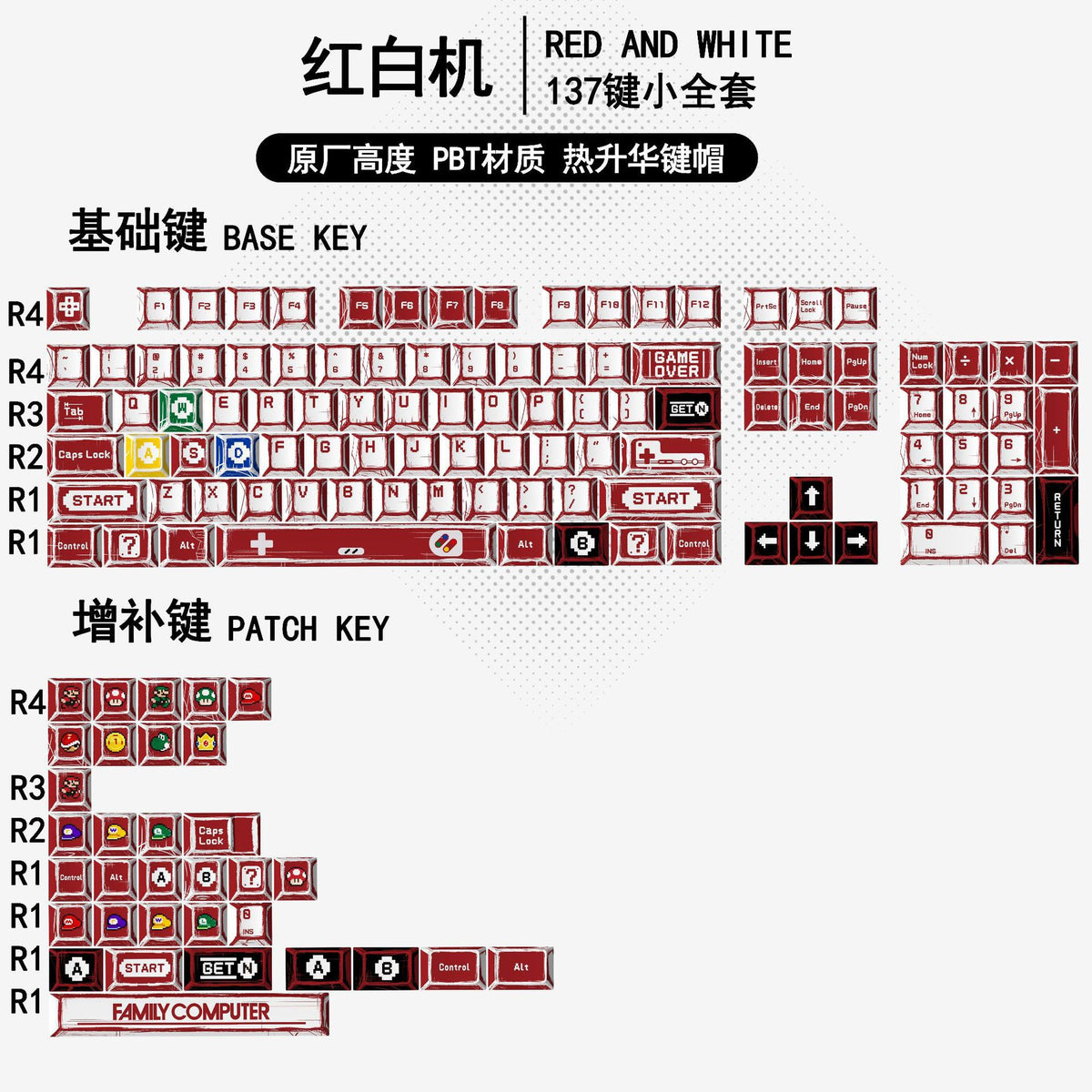 Gundam Comic Keycaps Original Height PBT Sublimation