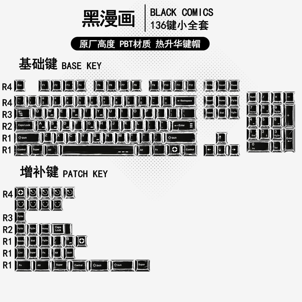 Gundam Comic Keycaps Original Height PBT Sublimation