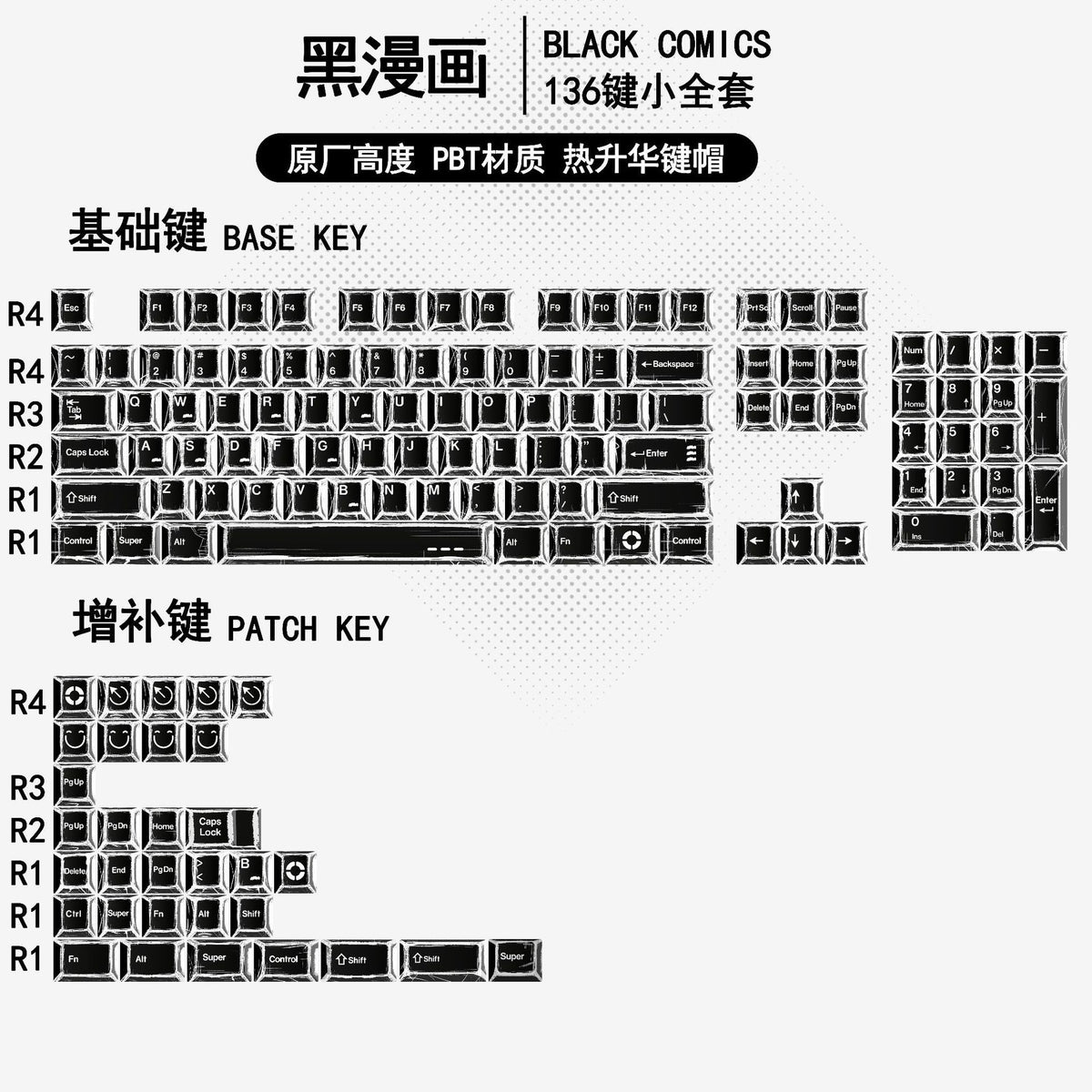 Gundam Comic Keycaps Original Height PBT Sublimation