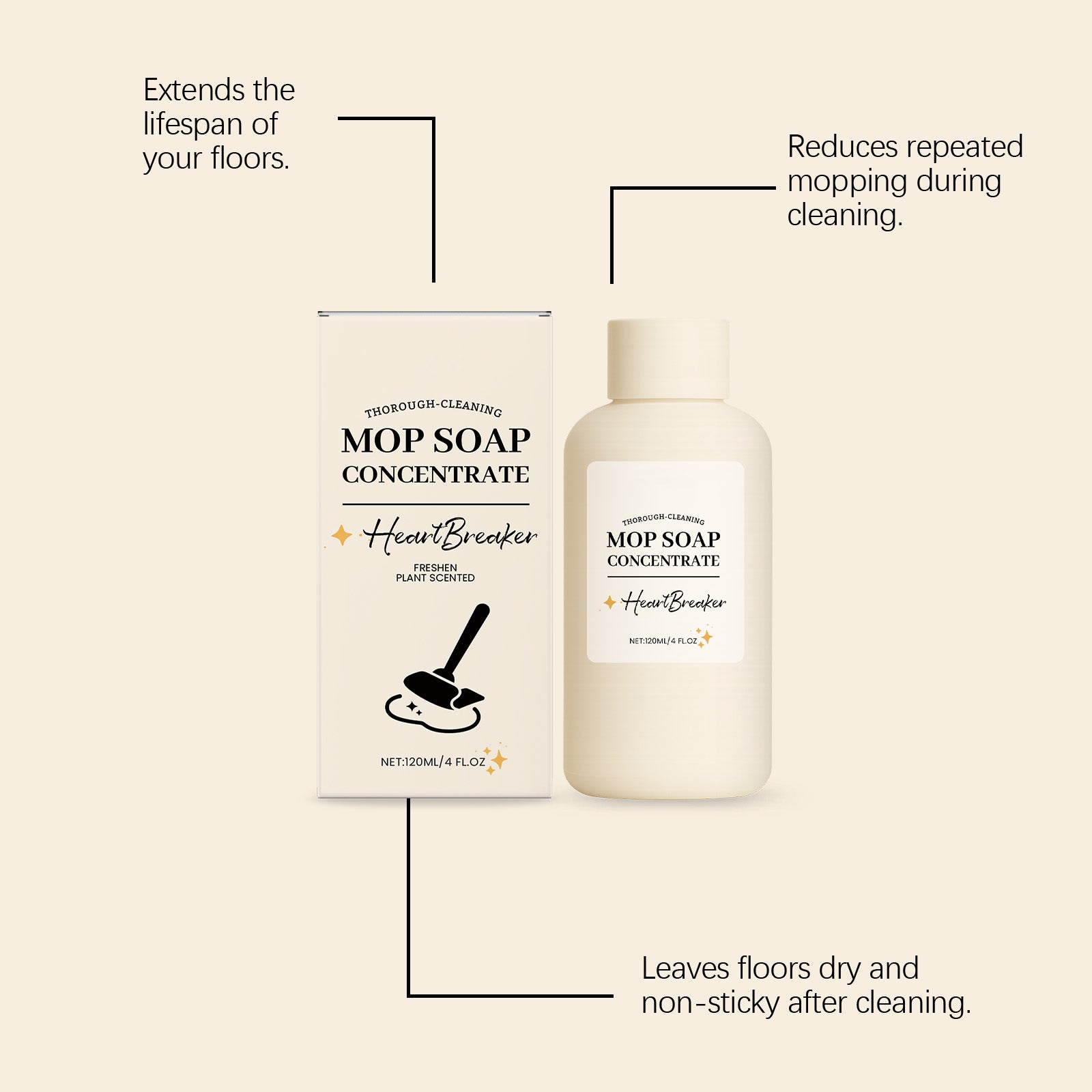 SUCIHOME Thorough-Cleaning Mop Soap Concentrate